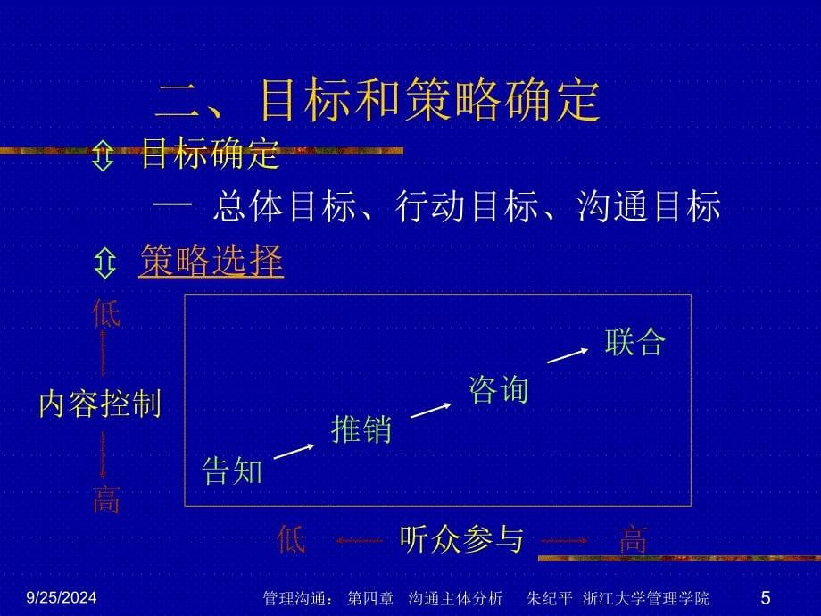 第二次沟通主体分析建设性沟通_第5页