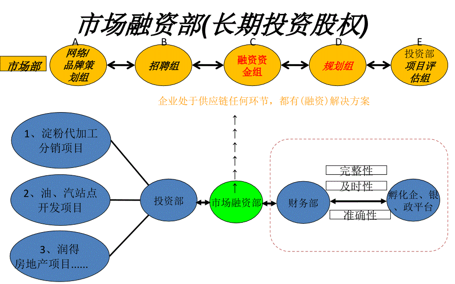 为什么员工执行力不足课件_第1页