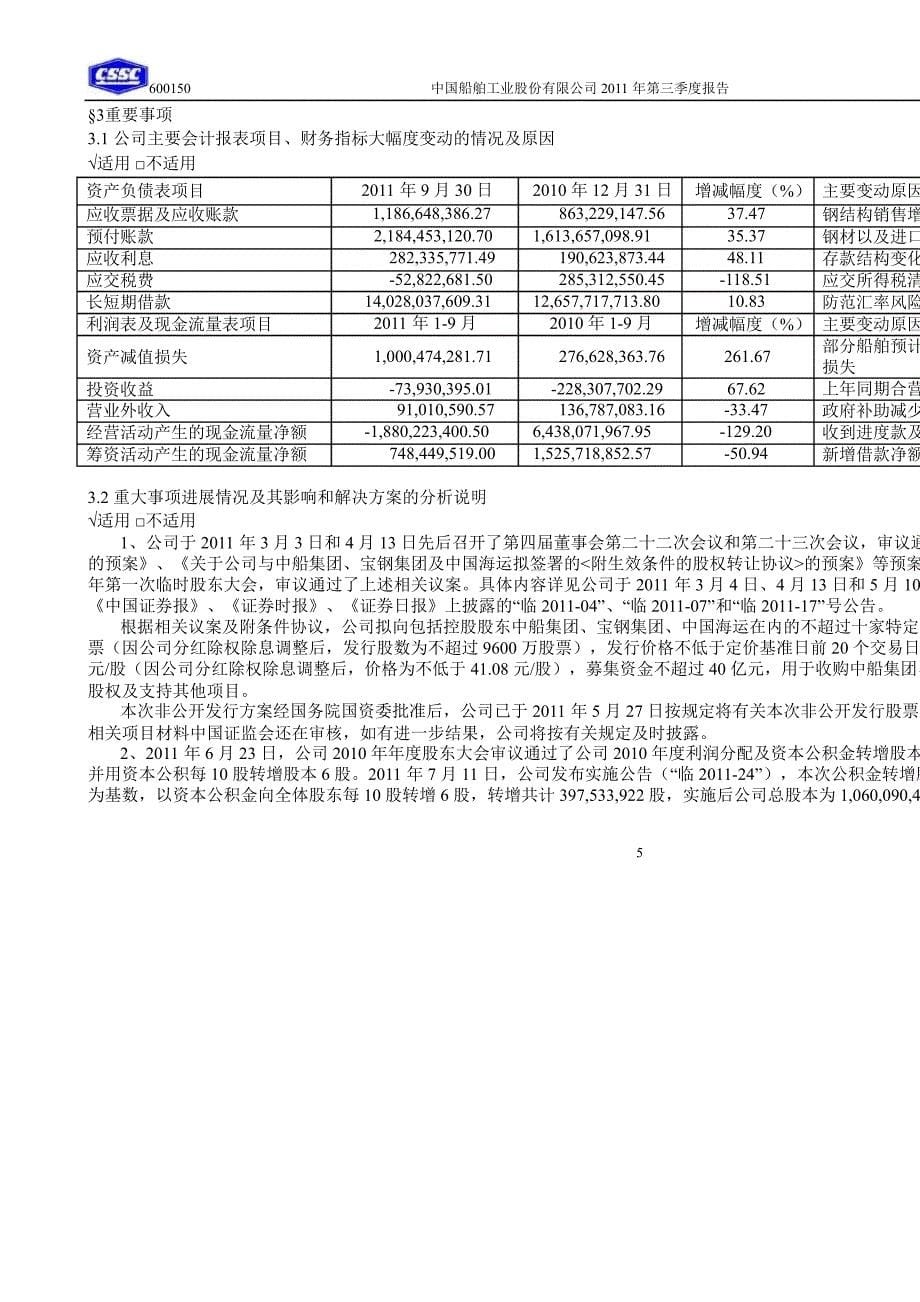 600150中国船舶第三季度季报_第5页