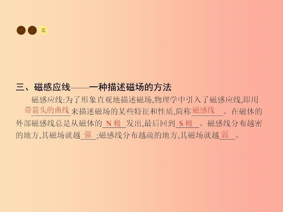 九年级物理全册17.1磁是什么课件新版沪科版.ppt_第5页