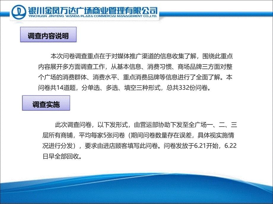 问卷调查数据分析报告_第5页