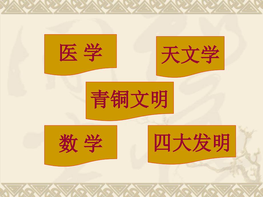 冀教版六年级下册祖先的科学技术成就ppt课件_第3页