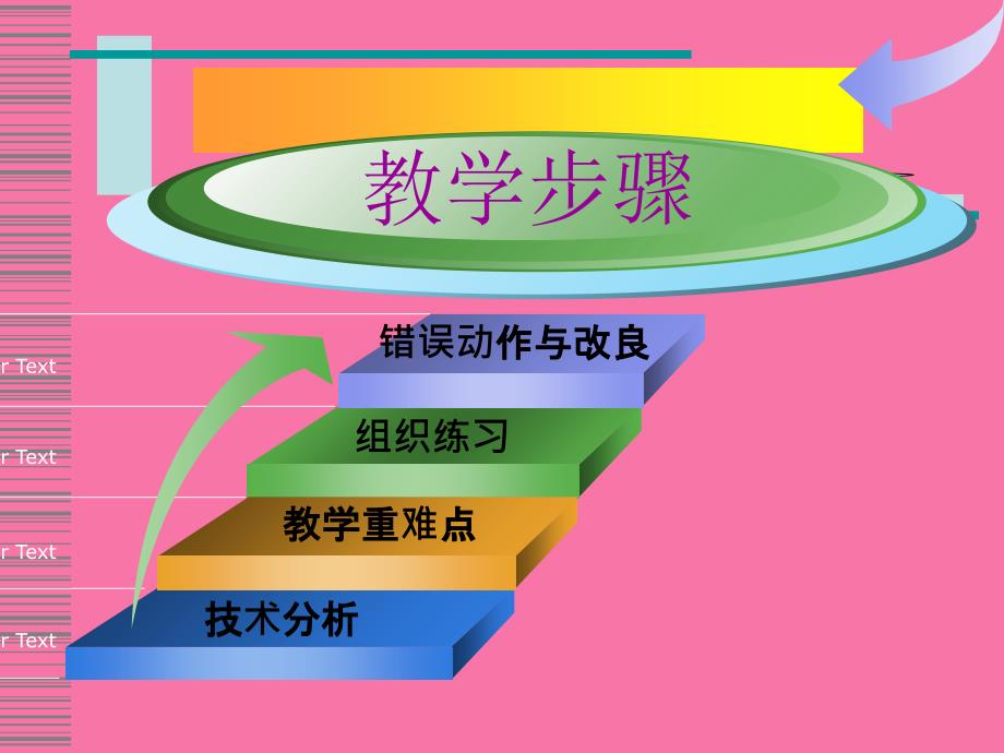 排球正面传球教学ppt课件_第2页