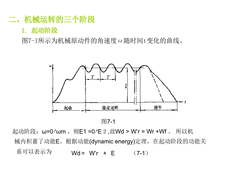 飞轮转动惯量JF的近似计算_第2页