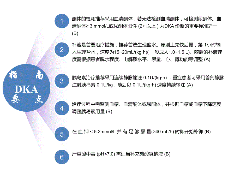 糖尿病酮症酸中毒指南精读_第3页