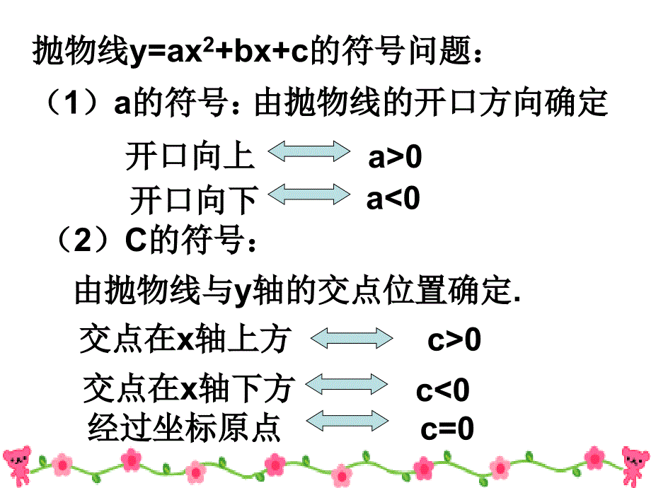 26.1-二次函数有关符号的判断_第3页