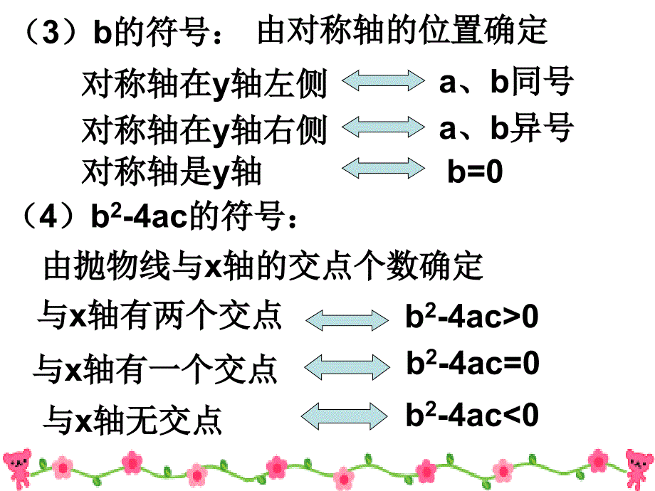 26.1-二次函数有关符号的判断_第4页