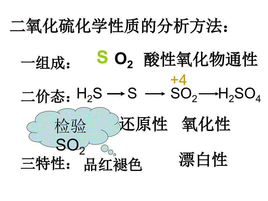 硫和氮的氧化物精品教育_第2页