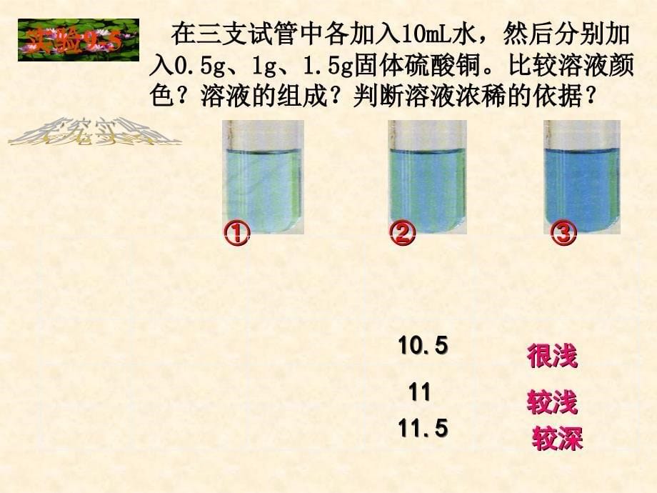 人教版九年级化学下册第九单元课题3溶液的浓度共39张PPT_第5页