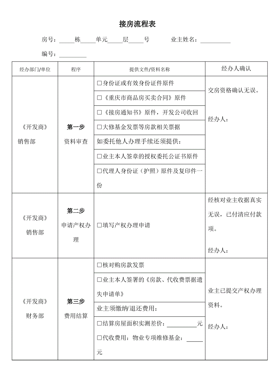 房地产交房客户接房流程单_第1页