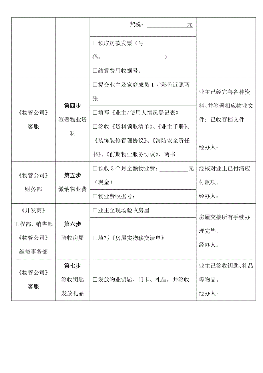 房地产交房客户接房流程单_第2页