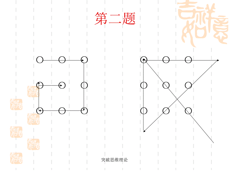 突破思维理论课件_第4页