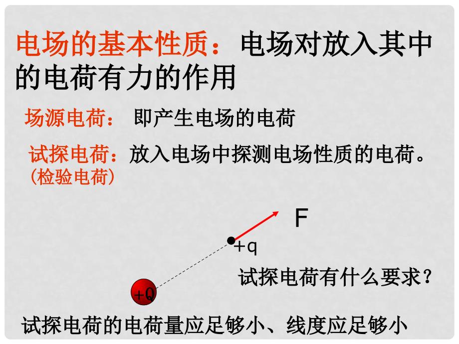 广东省广州市高中物理 第一章 电场 第三节 电场强度（1）课件 粤教版选修31_第4页