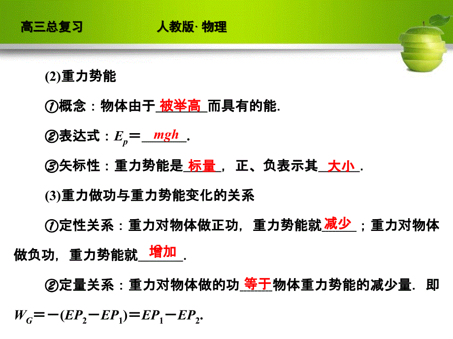 高考物理一轮复习（人教）精品课件5-3_第4页