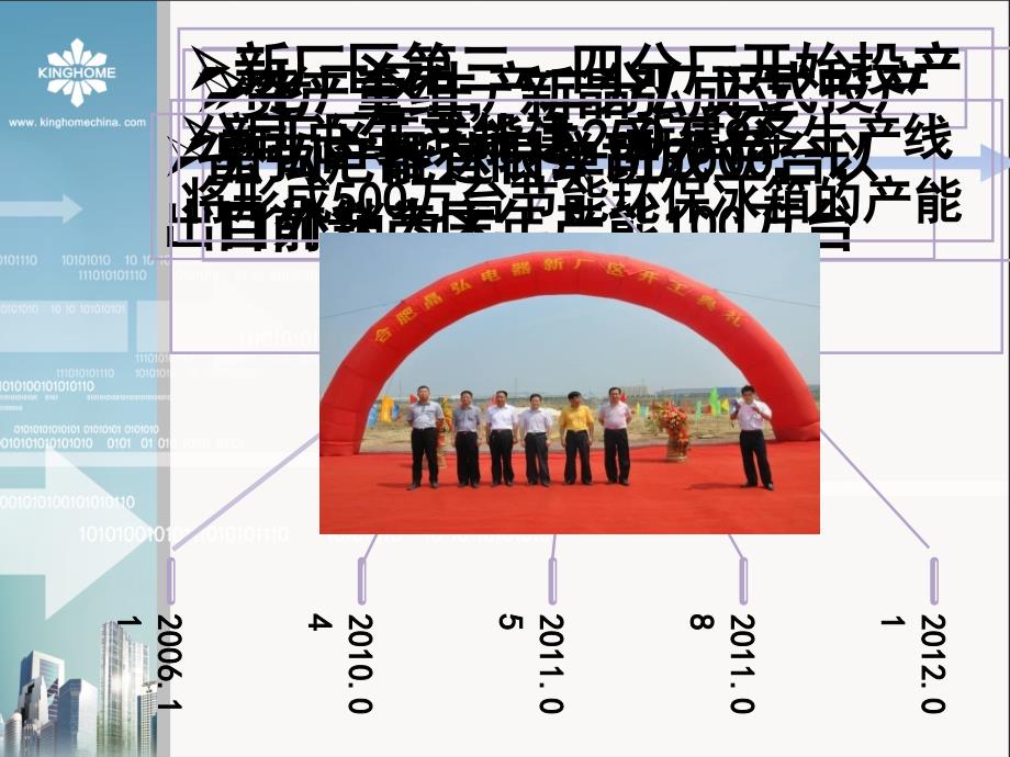 晶弘冰箱产品课件3合肥晶弘企业简介_第4页