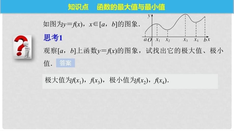 高中数学 第三章 导数及其应用 3.3.3 最大值与最小值课件 苏教版选修11_第5页