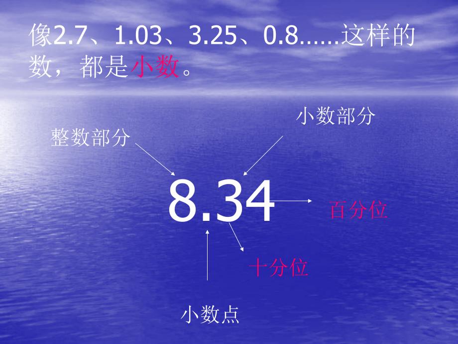 西师大版数学三下小数的初步认识课件之六_第4页