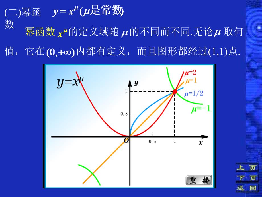 一基本初等函数二复合函数三初等函数四建立函数关_第3页