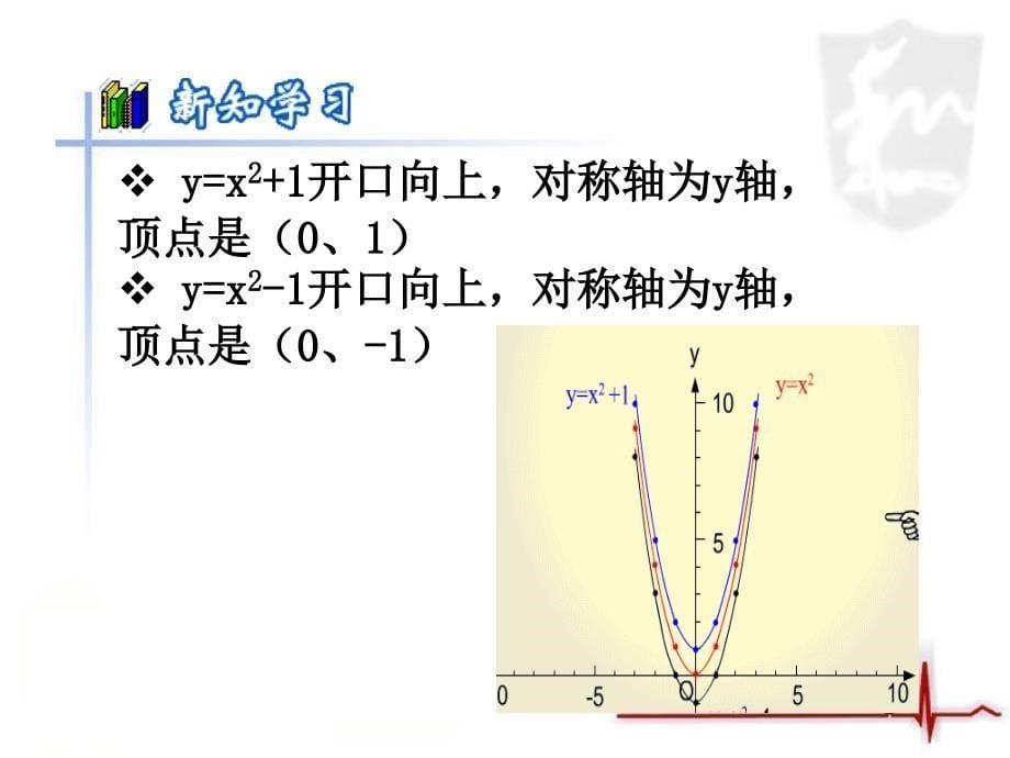 《二次函数的图像》第一课时教学课件_第5页