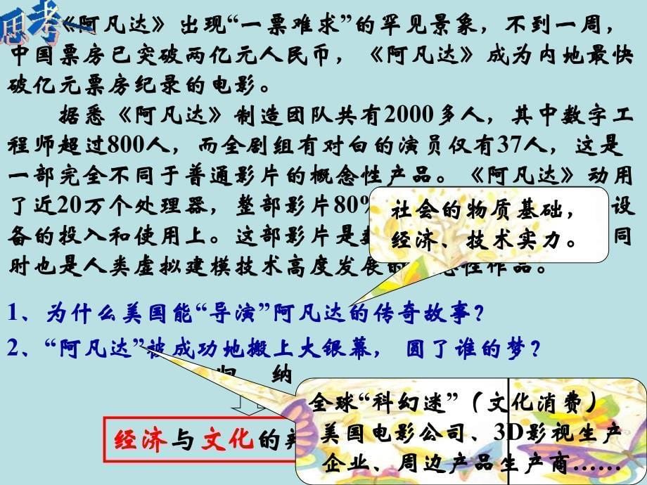 高中政治 1.2文化与经济、政治课件_第5页