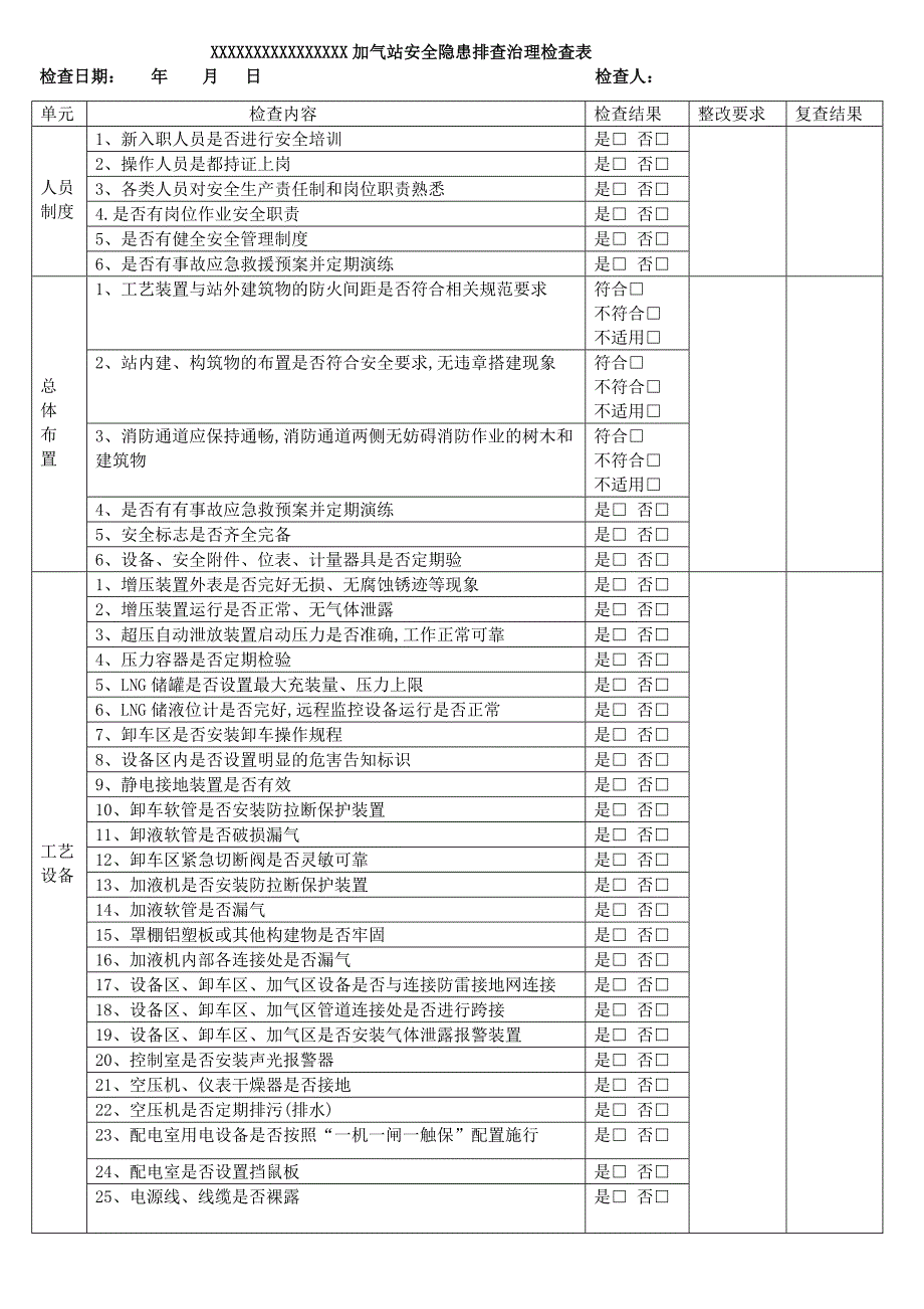 加气站LNG安全隐患排查治理检查表_第1页