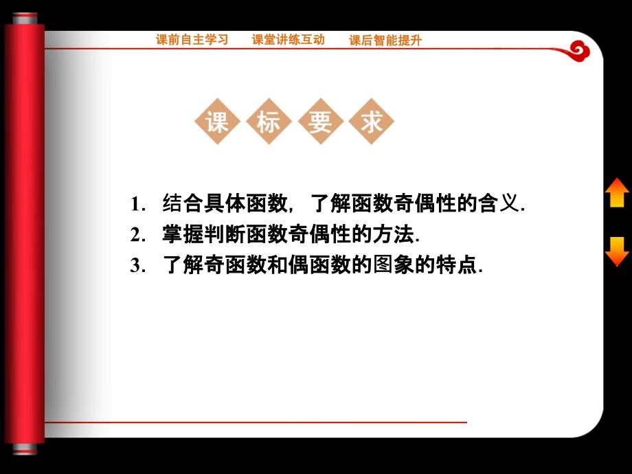 132奇偶性第一课时课件（人教A版必修1）_第2页