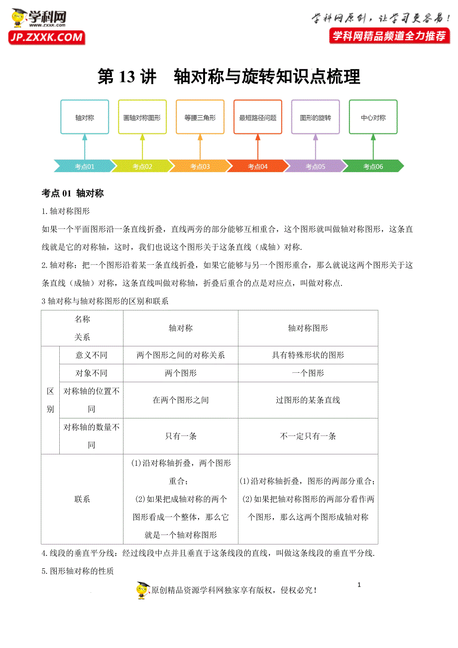 （中考数学）第13讲 轴对称与旋转（知识点梳理、记诵版）_第1页
