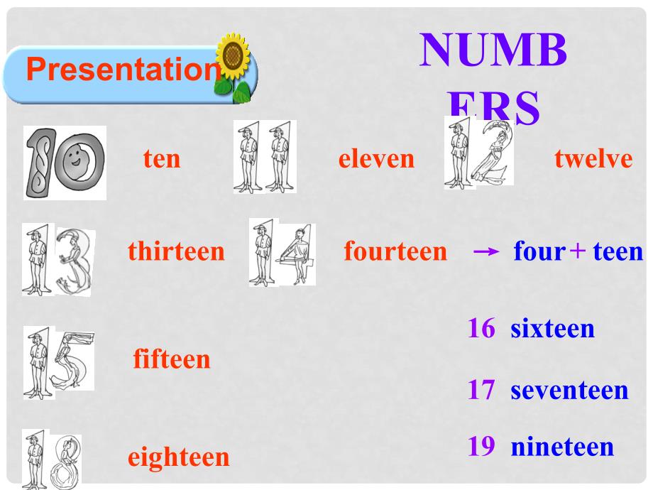 七年级英语上册 Unit 7 How much are these socks Period 3课件1 （新版）人教新目标版_第4页