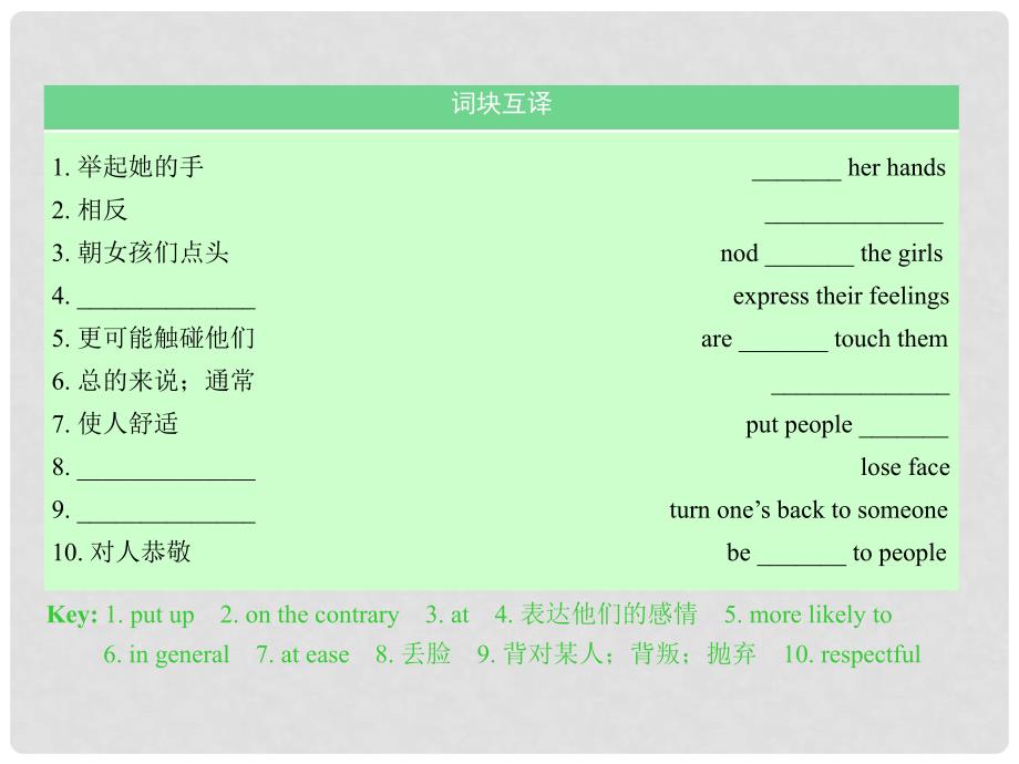 核按钮高考英语一轮复习 Unit 4 Body language考点突破课件 新人教版必修4_第3页