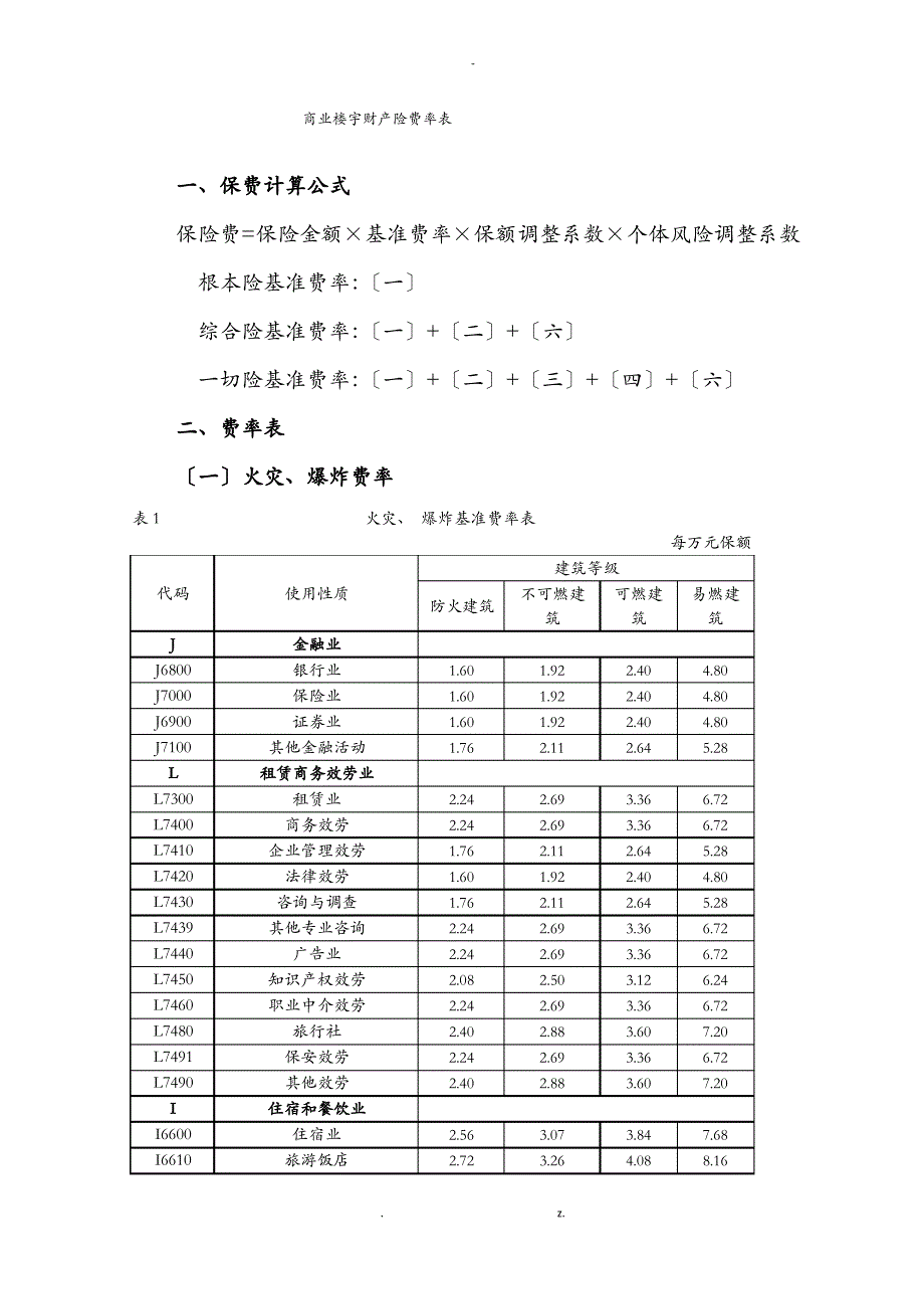 公众责任险及财产一切险调查情况_第4页