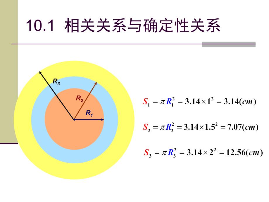 两指标间的相关分析_第3页