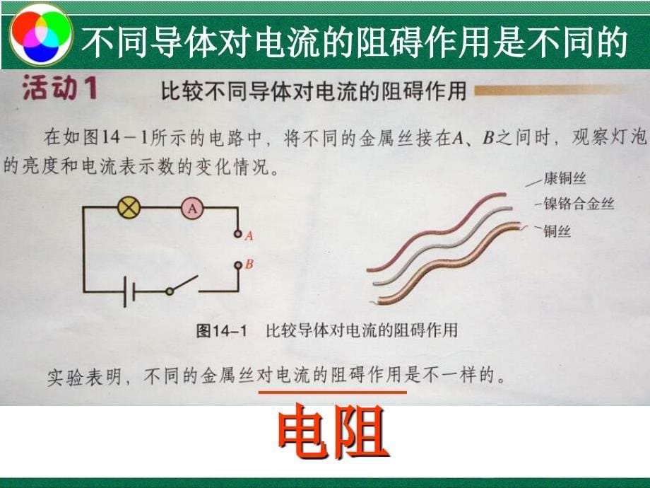 怎样认识电阻PPT_第5页