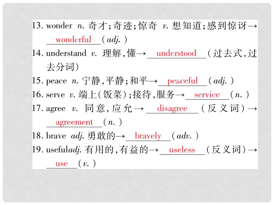 重庆市中考英语总复习 第1部分 教材回顾 八上 Unit 3 课件 仁爱版_第3页