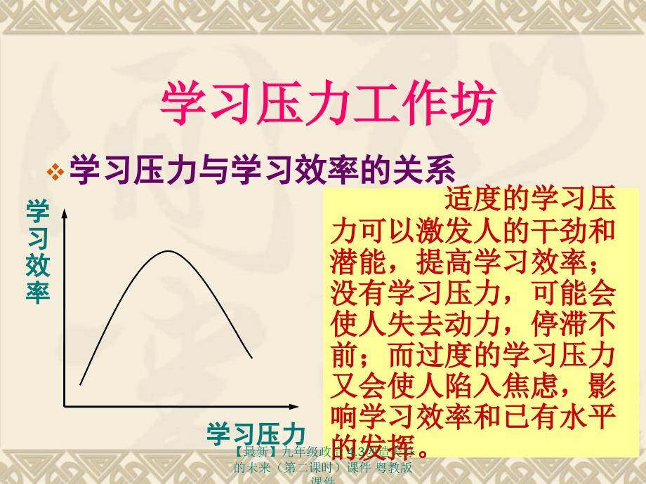 最新九年级政治4.3创造美好的未来第二课时课件粤教版课件_第4页