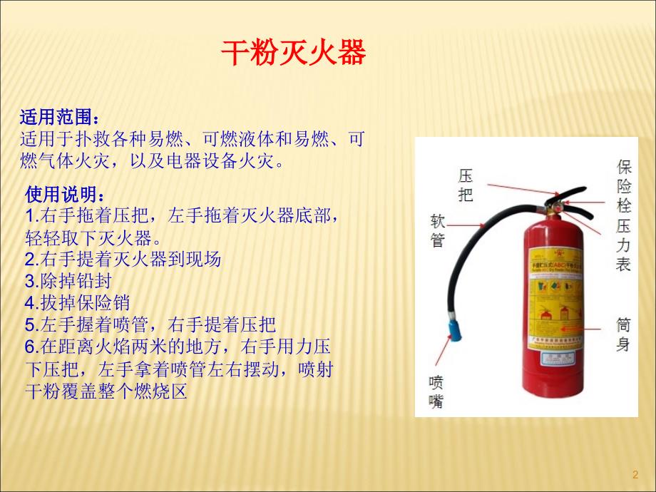 消防器材使用教程.ppt_第2页