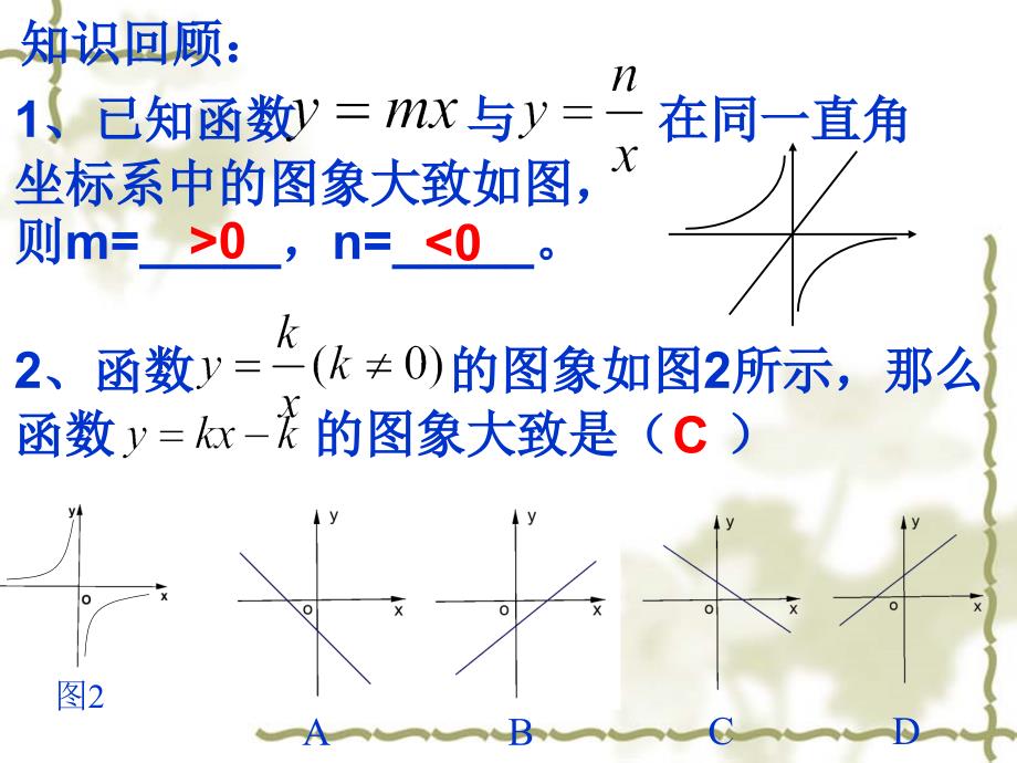 一次函数与反比函数图象问题pt课件_第3页