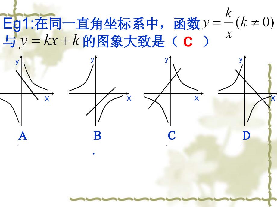 一次函数与反比函数图象问题pt课件_第4页