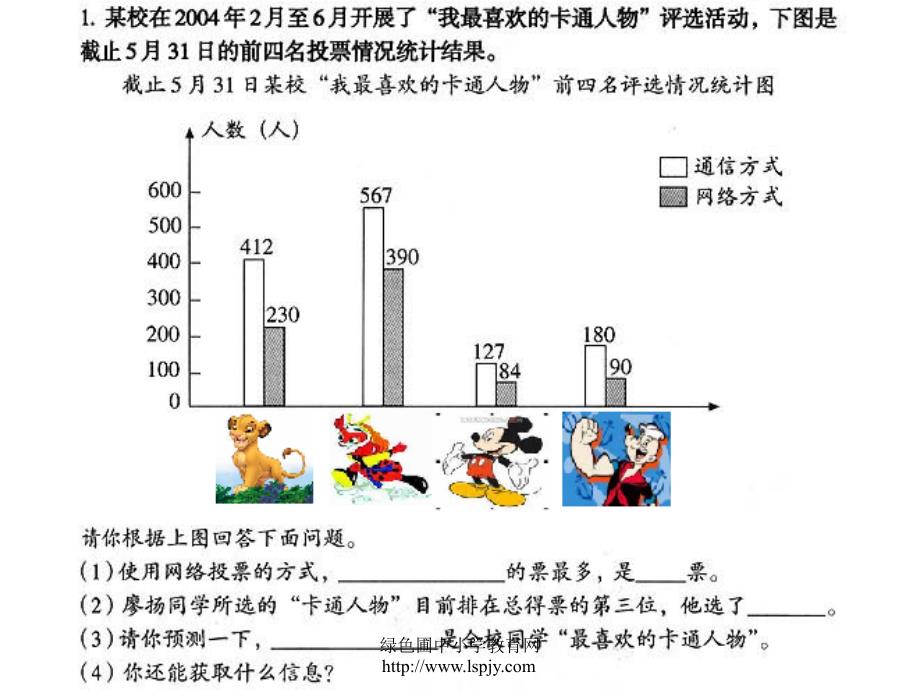 人教版五年级数学下册《统计》.ppt_第1页