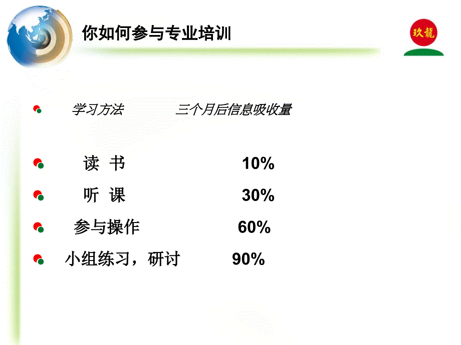 《卓越的员工培训》PPT课件.ppt_第4页