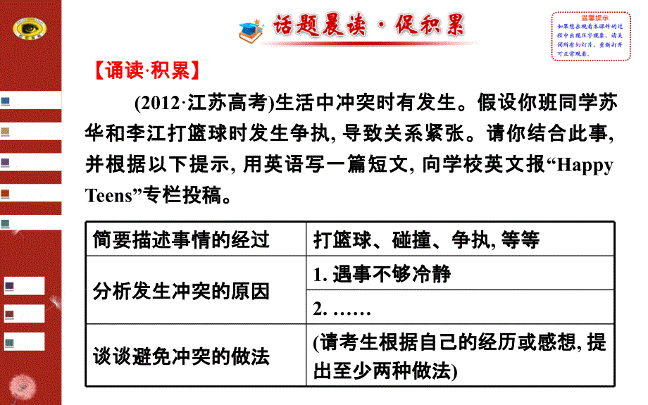 2014版英语复习方略课件：必修1U.ppt_第2页