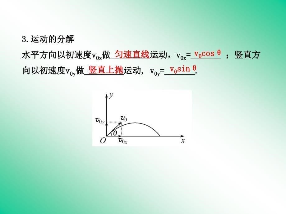 3.4斜抛运动课件30鲁科版必修2_第5页