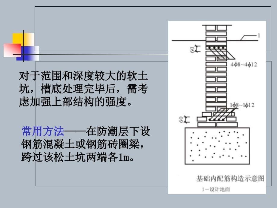 土木工程施工课件2.1地基处理培训PPT_详细_第5页