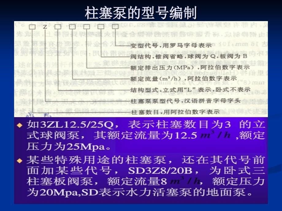 柱塞泵结构、原理及操作培训.ppt_第5页