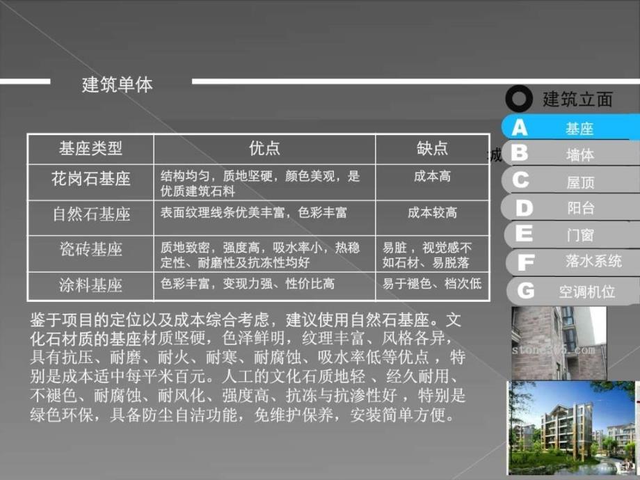 南京住宅产品深化建议超值收藏_第4页