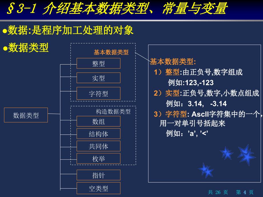 自考计算机基础与程序设计0_第4页