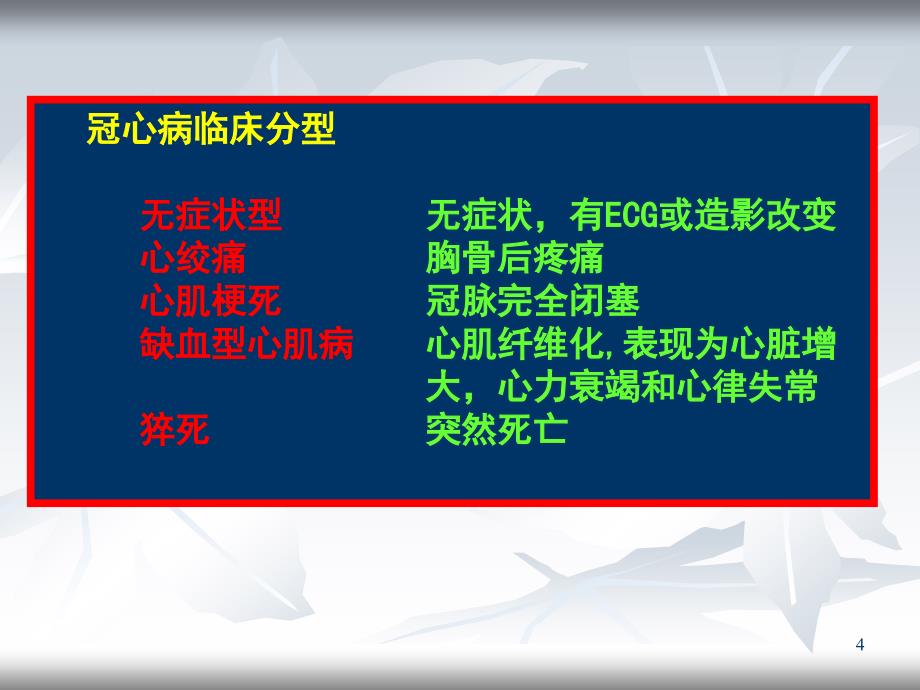 心肌梗死新定义和心电图诊断新标准分解ppt课件_第4页