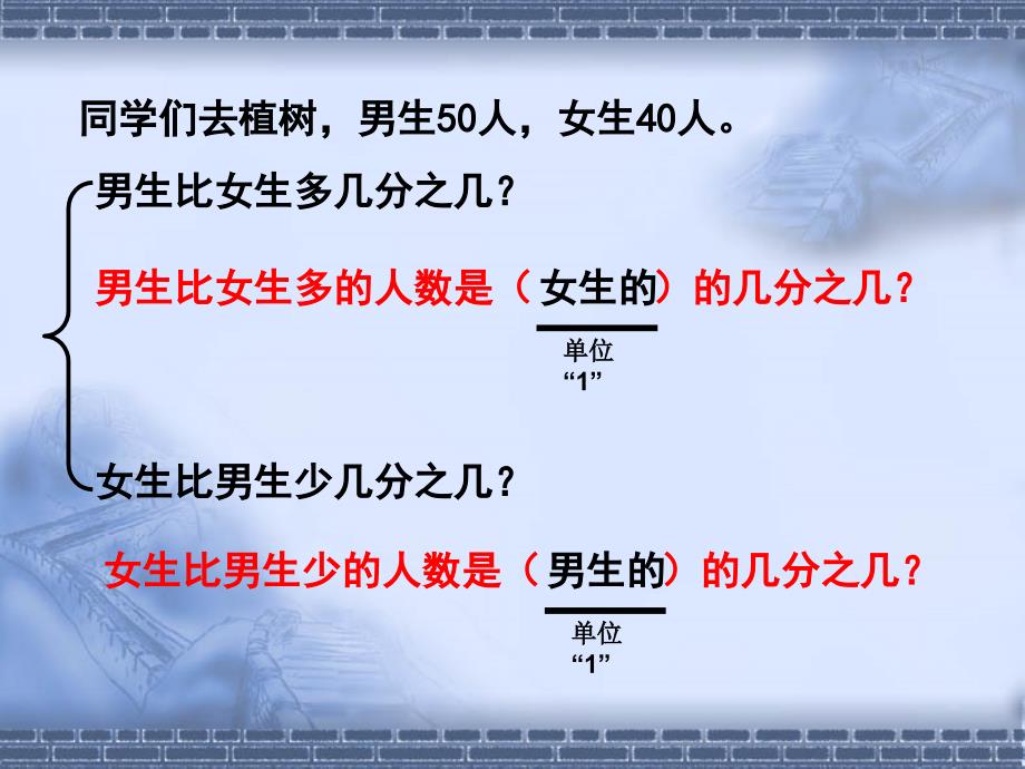 百分数应用题：求一个数比另一个数多(或少)百分之几的应用题(六年级上).ppt_第3页