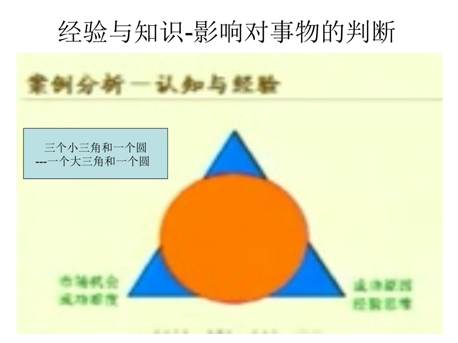 高建华市场营销战略、竞争优势与企业的可持续发展_第4页