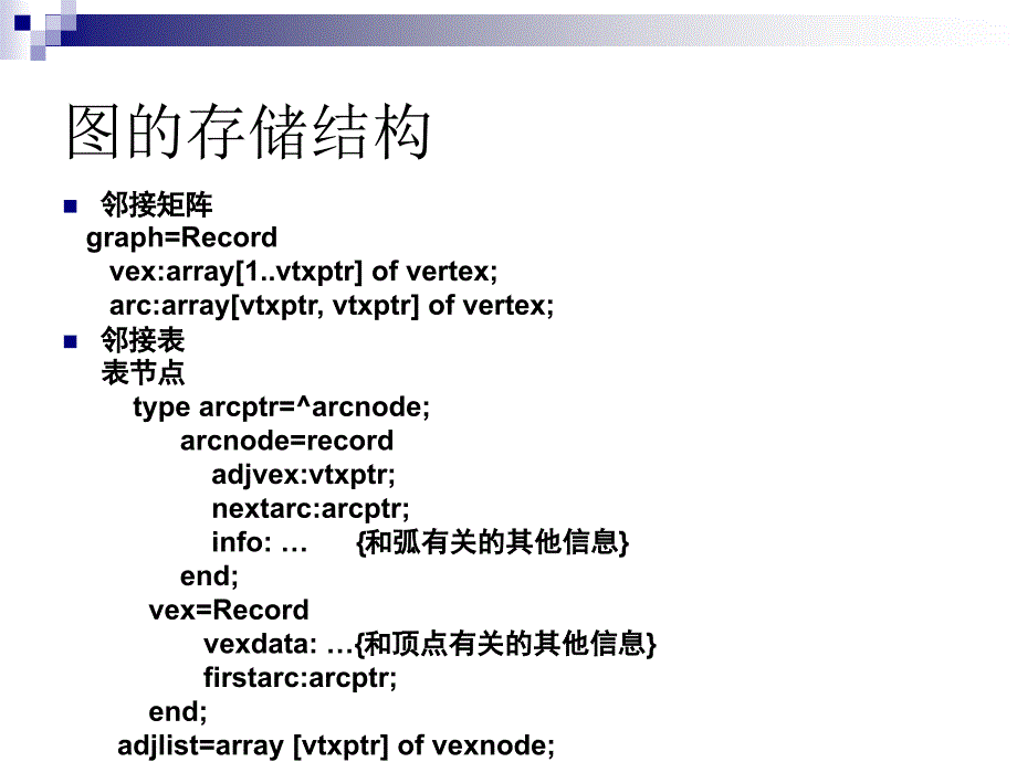 图论的基本算法PPT课件_第3页