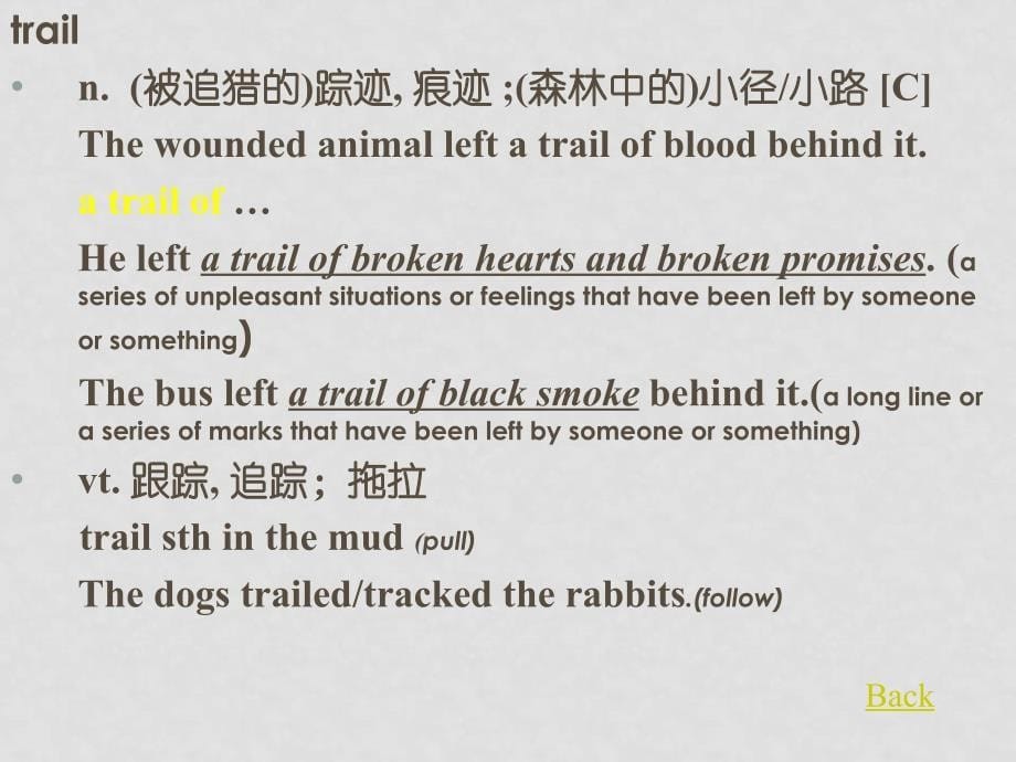 高中英语：Unit5 animal’s friendlanguage pooints课件（3）（上海新世纪版S1A）_第5页